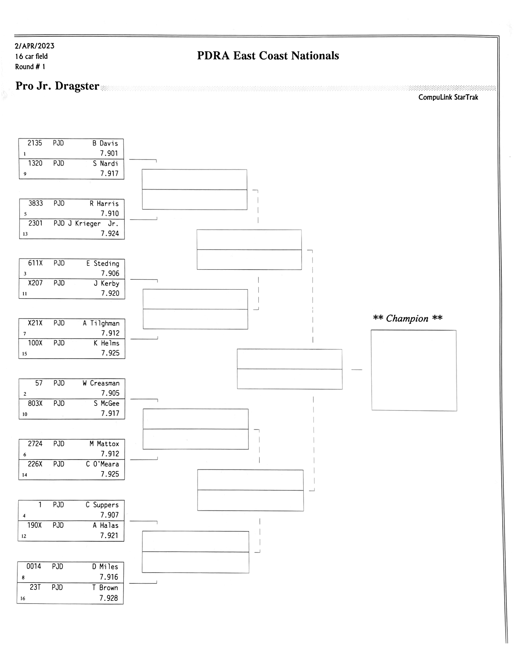 2023 GALOT ECN PJD PDRA Race Results